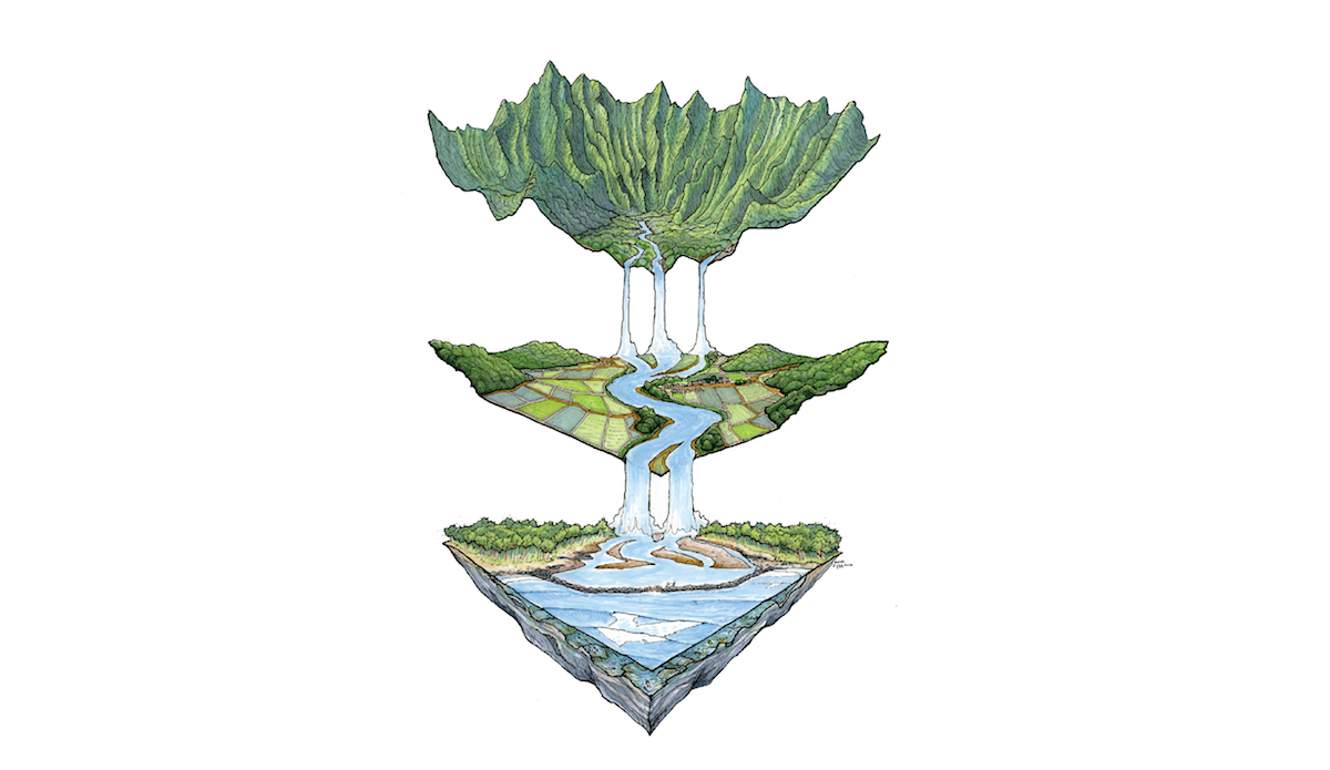 island-earth