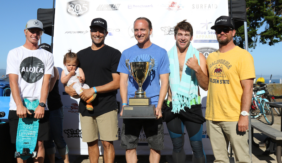 winning_fundraisingcup_teambenchmark-brooks