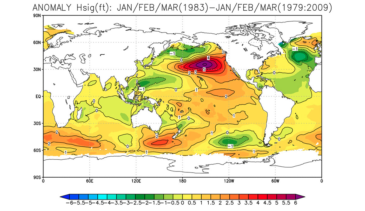 El Nino significant wave height anomalies, Jan/Mar 1983