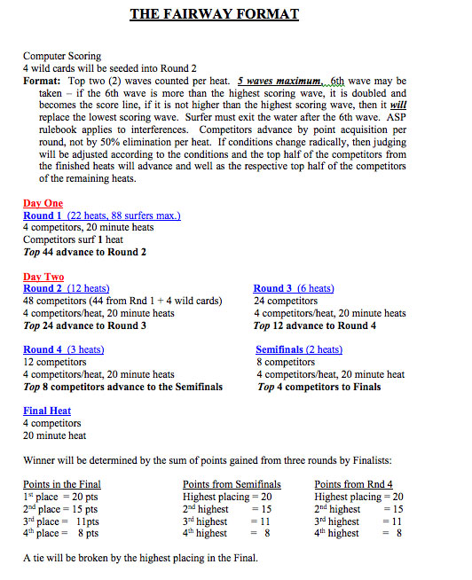 An elaboration on the proposed Fairway Format for ASP Surfing Contests. An elaboration on the proposed Fairway Format for ASP Surfing Contests.