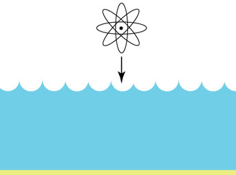 The Japanese government is dumping radioactive material into the oceans as if i’s an acceptable thing to do. This water is toxic.