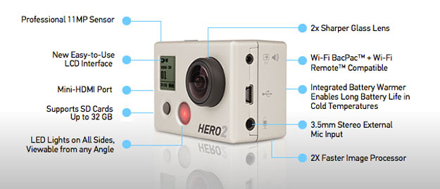 gopro2