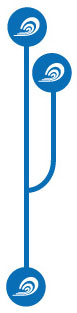Surfrider Network