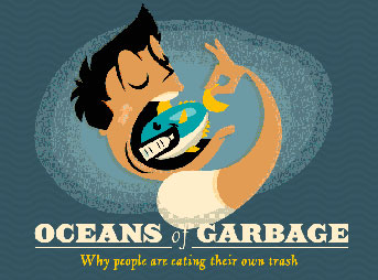 This infographic explains why and how humans are eating their own trash.