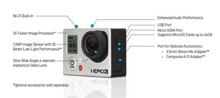 GoPro Hero HD 3 Black GoPro Hero HD 3 Black