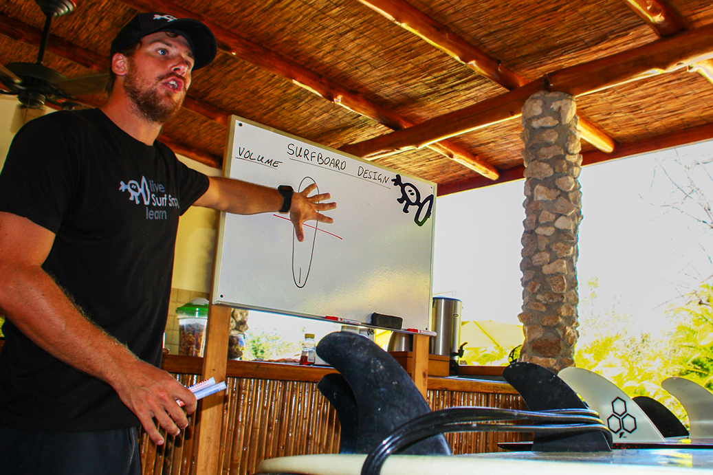 A surfboard design class with senior coach Harry Knight at the Surf Simply coaching resort in Costa Rica. Surf Simply surfboard theory lesson copyright 2012 Surf Simply