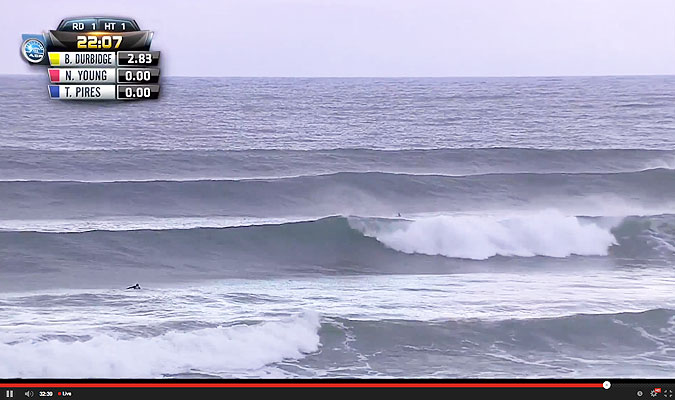 bells beach