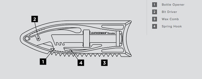 thruster1