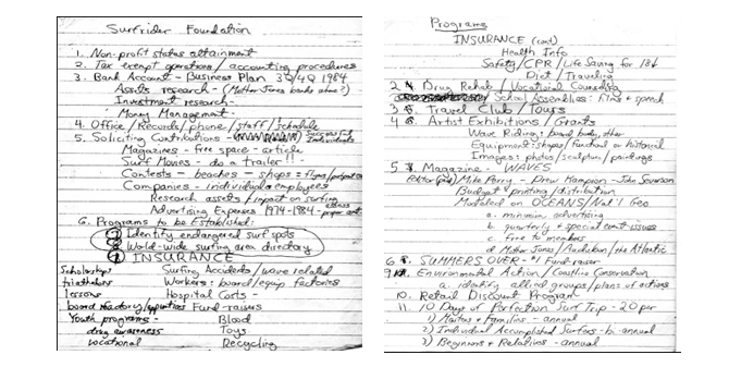 The first outline of our official priorities. Photo: Glenn Henning