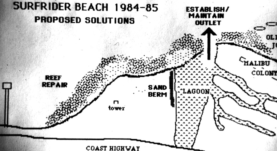 What Surfrider wanted. Photo: Courtesy of Glenn Hening