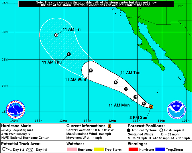 Favorable Marie track. Image: NOAA