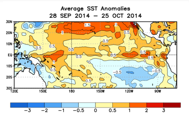 Could an El Nino be headed our way? Photo: NOAA