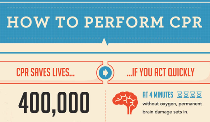 The benefits of learning this far outweigh the ramifications of not.
