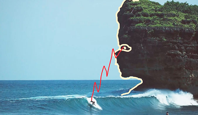 A lot can happen when you're blindly searching for waves on scattered islands across an equatorial climate with pretty consistent perfect waves