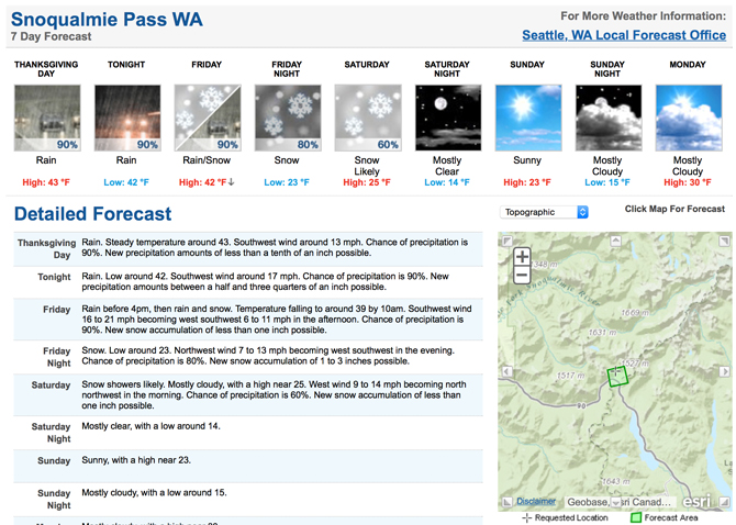 Typical point forecast from the National Weather Service. Image: National Weather Service