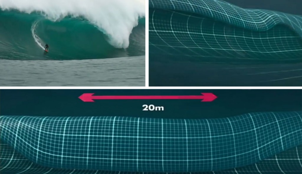 How heavy is a heavy wave?