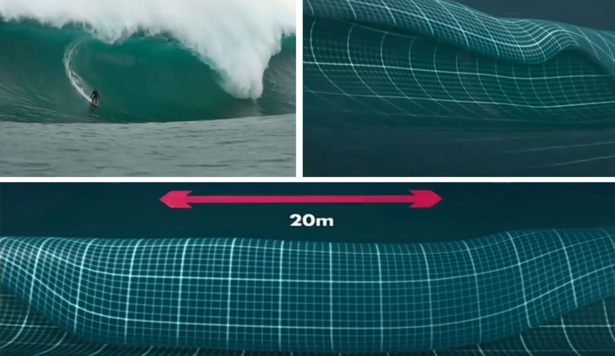 How heavy is a heavy wave?