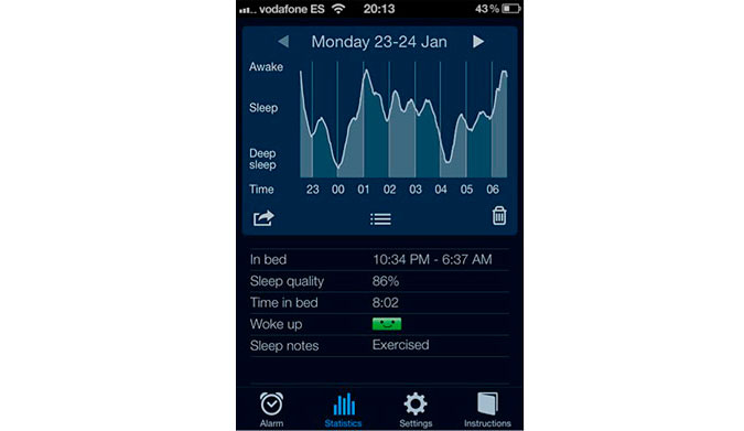 Sleep-Cycle