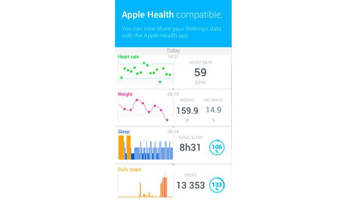 withings