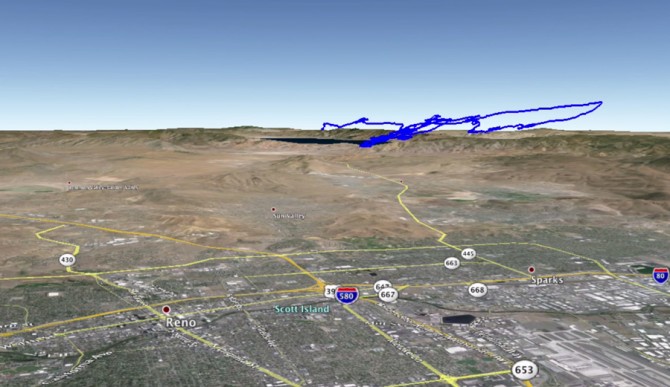 Map-