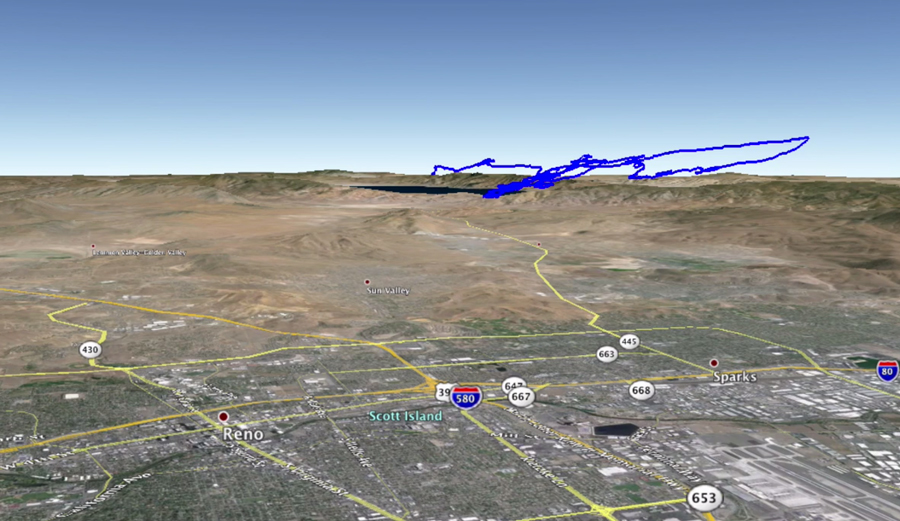 Map-