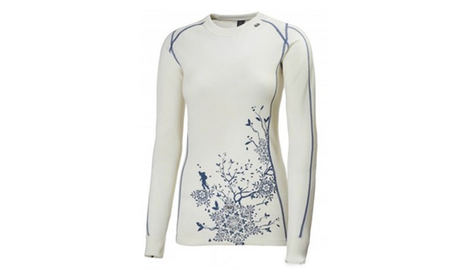 Photo: Helly Hansen