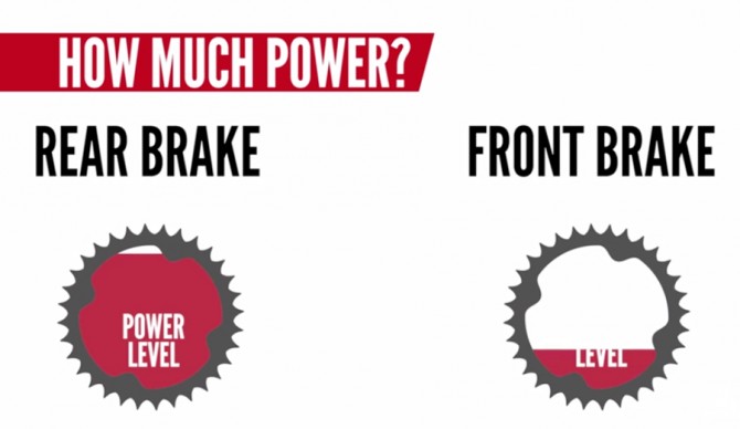 Brake-2