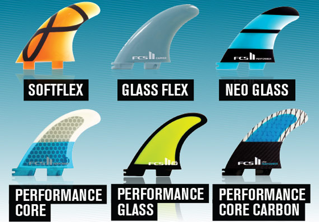 fcs fin material construction