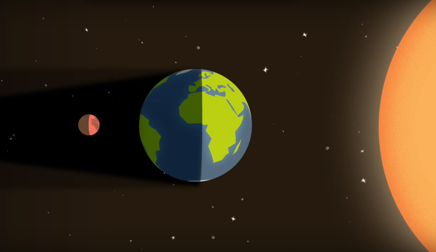 Screenshot: NASA Goddard
