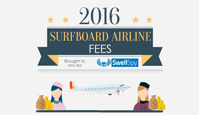 There's nothing worse than getting sucker punched by an airline checked baggage lady who looks at your precious boards with greedy intentions.
