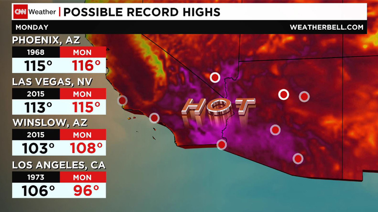 possible.record.highs.edited