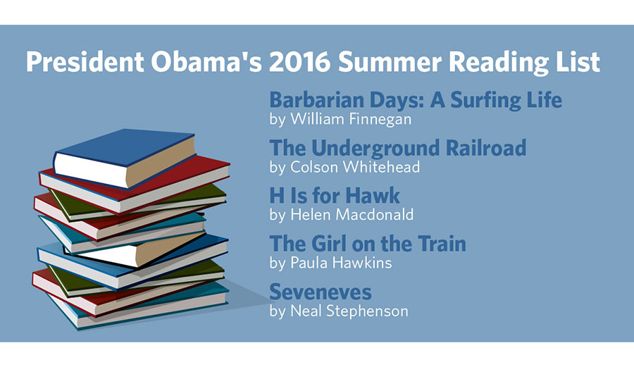 Obama's summer reading list.
