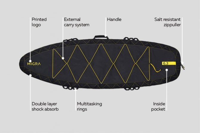 A quick look at some of the features. Photo: Kickstarter