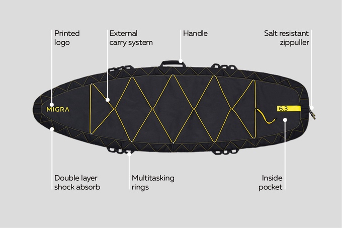 A quick look at some of the features. Photo: Kickstarter
