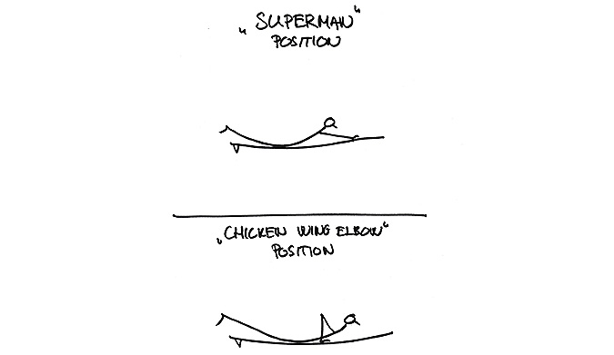 superman-vs-chicken-wing