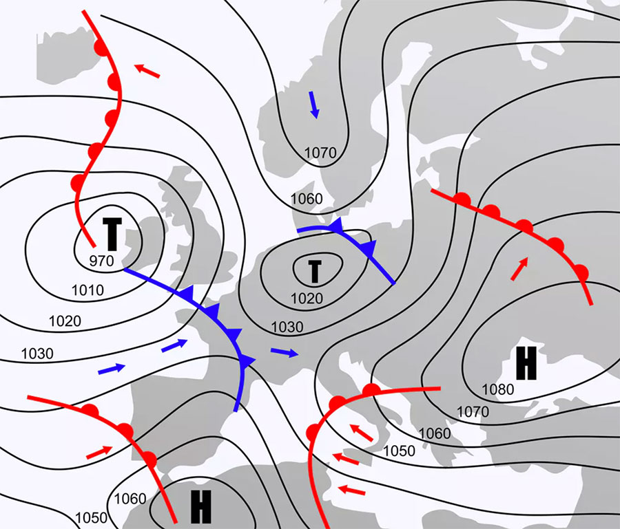 The instability associated with fronts provide mid-latitude cyclones with energy.