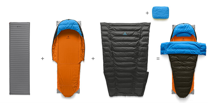 3 Pieces of Essential Camping Gear
