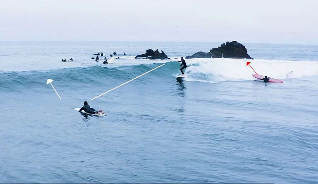 Surf Etiquette