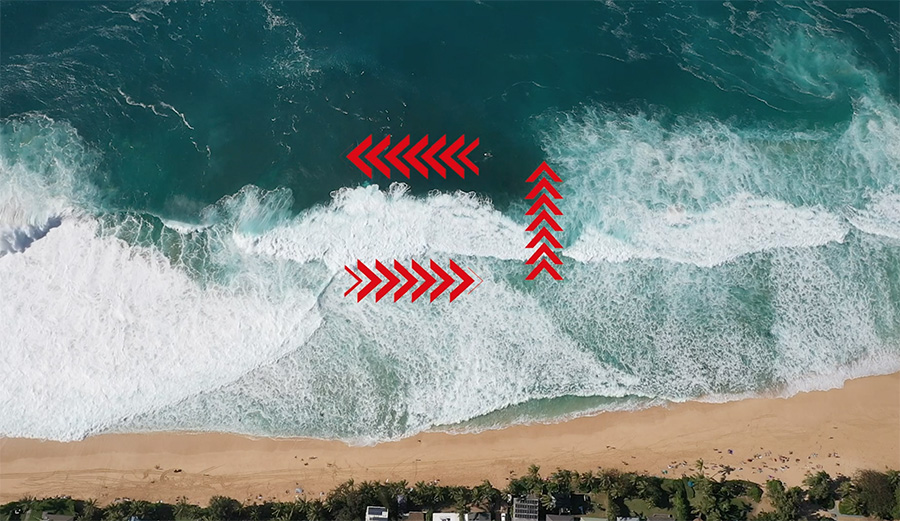 Diagram of Perpendicular Currents in Surfing Lineup