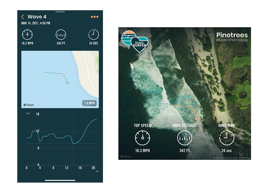 dawn patrol screenshots