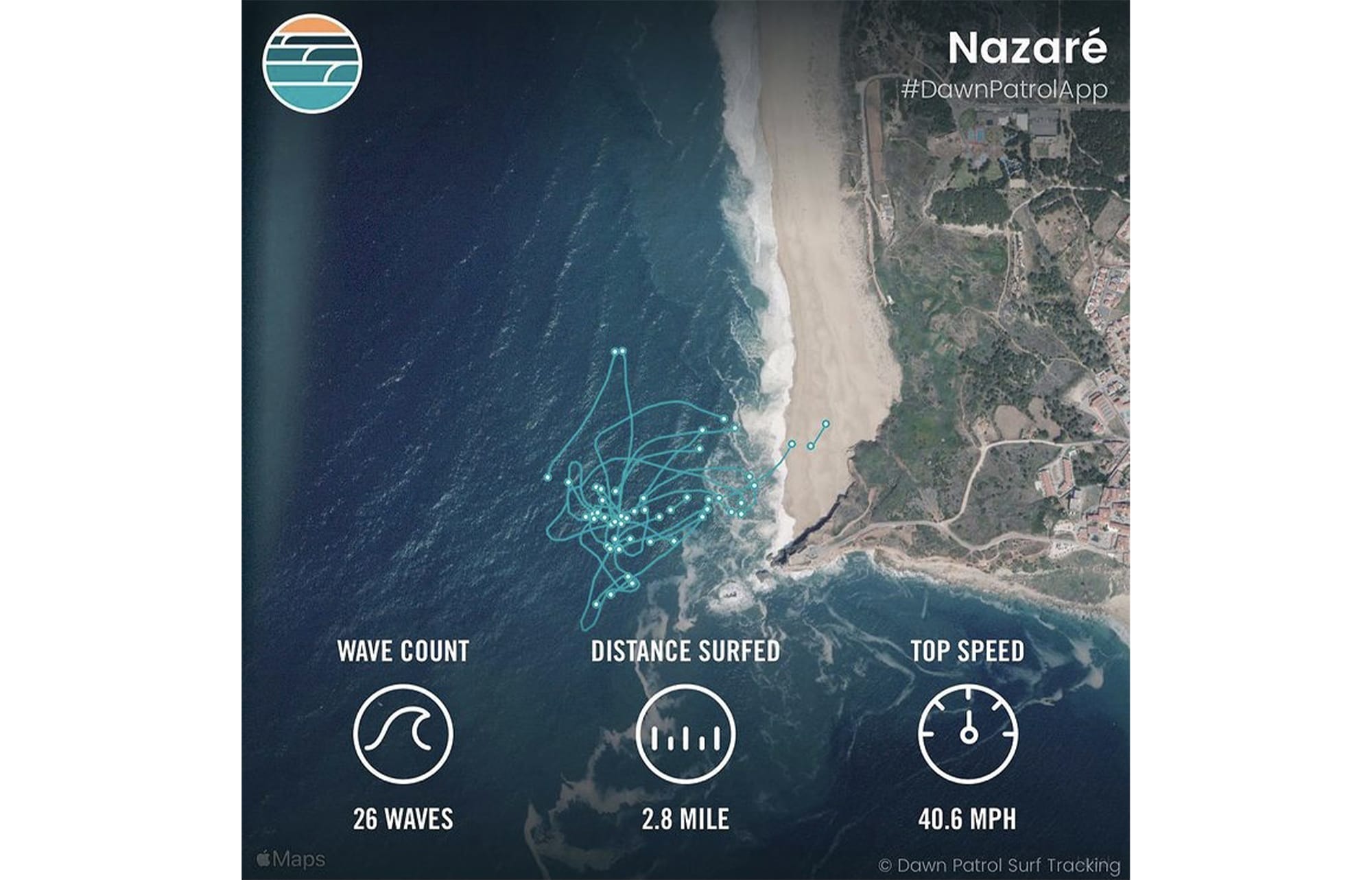 ridge lenny's surf session at Nazare