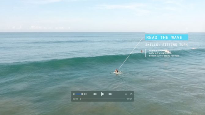 sitting turn the surf continuum
