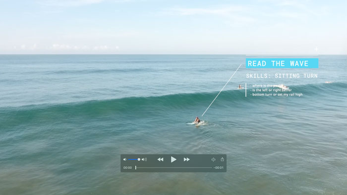 sitting turn the surf continuum