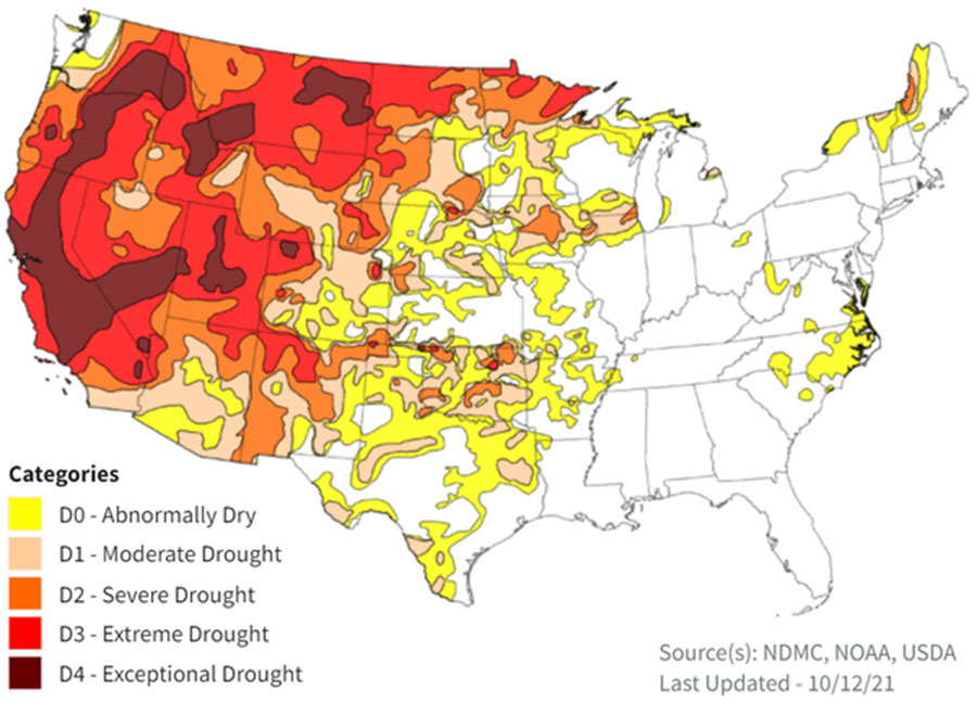 western drought