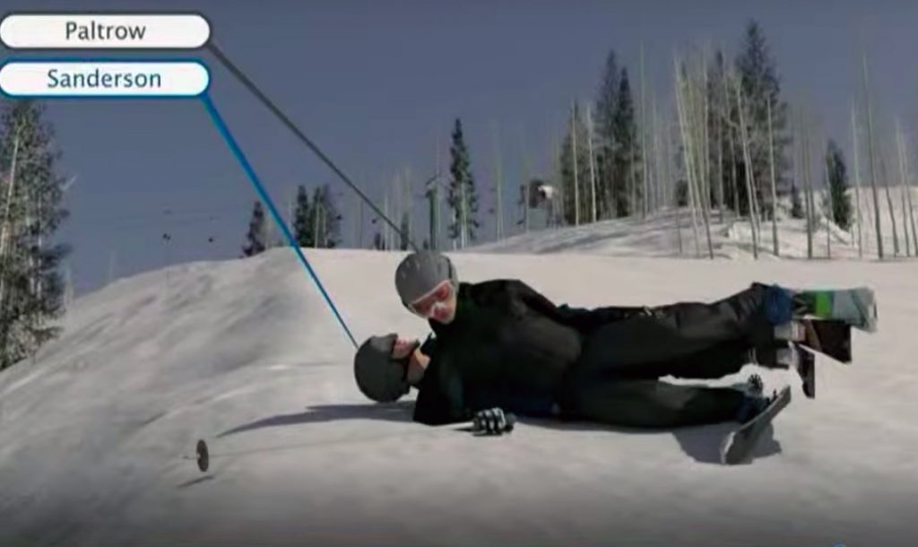 Check Out The Animated Graphics Used in the Gwyneth Paltrow Skiing Lawsuit