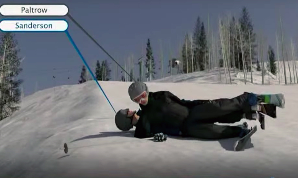 Check Out The Animated Graphics Used in the Gwyneth Paltrow Skiing Lawsuit