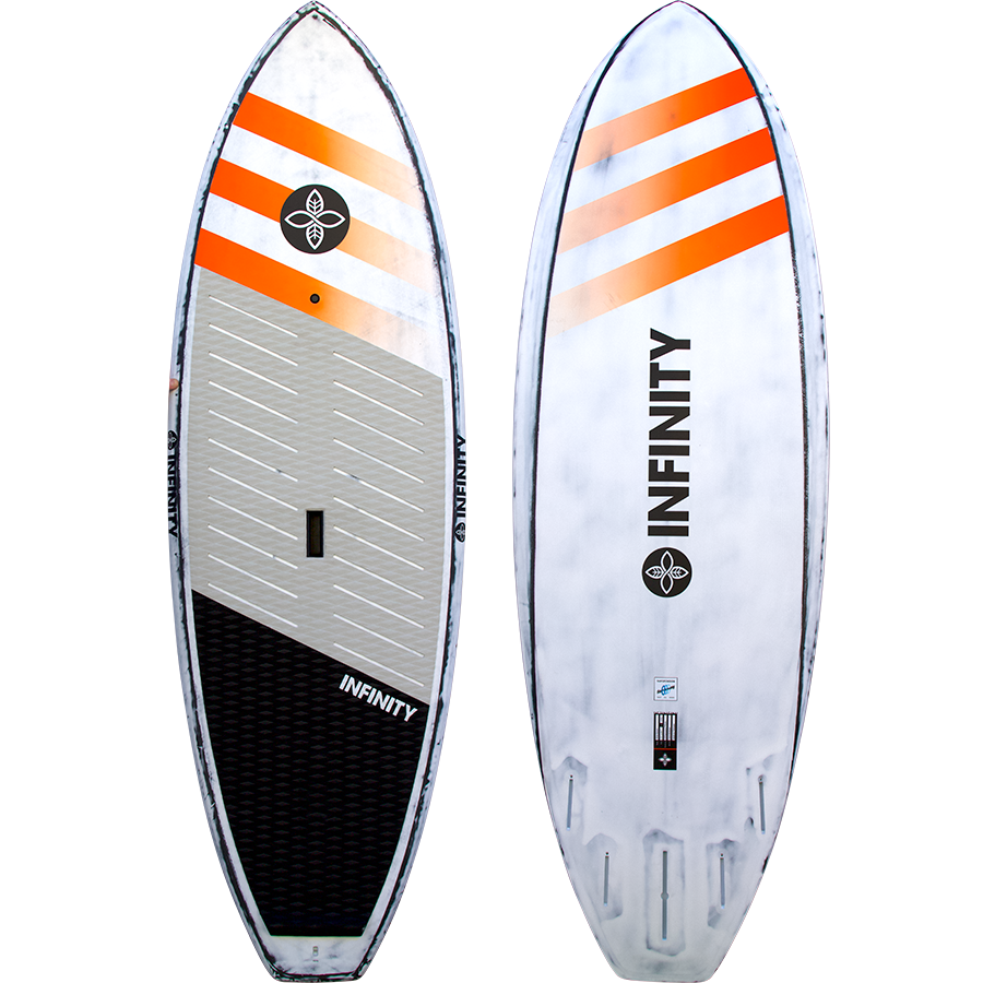 Infinity wide speed sup
