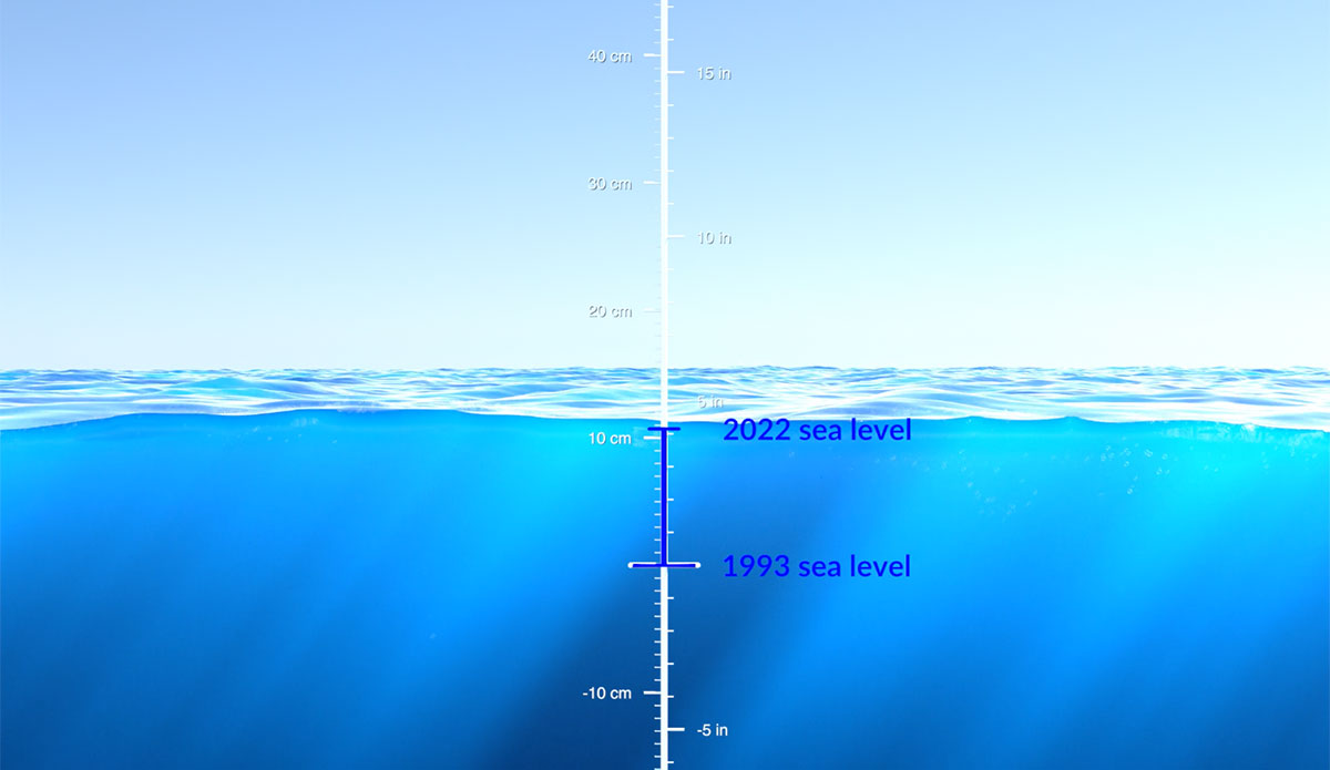 NASA animation showing sea level rise
