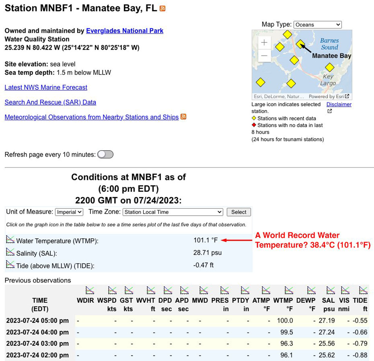 Manatee Bay Florida water temperature