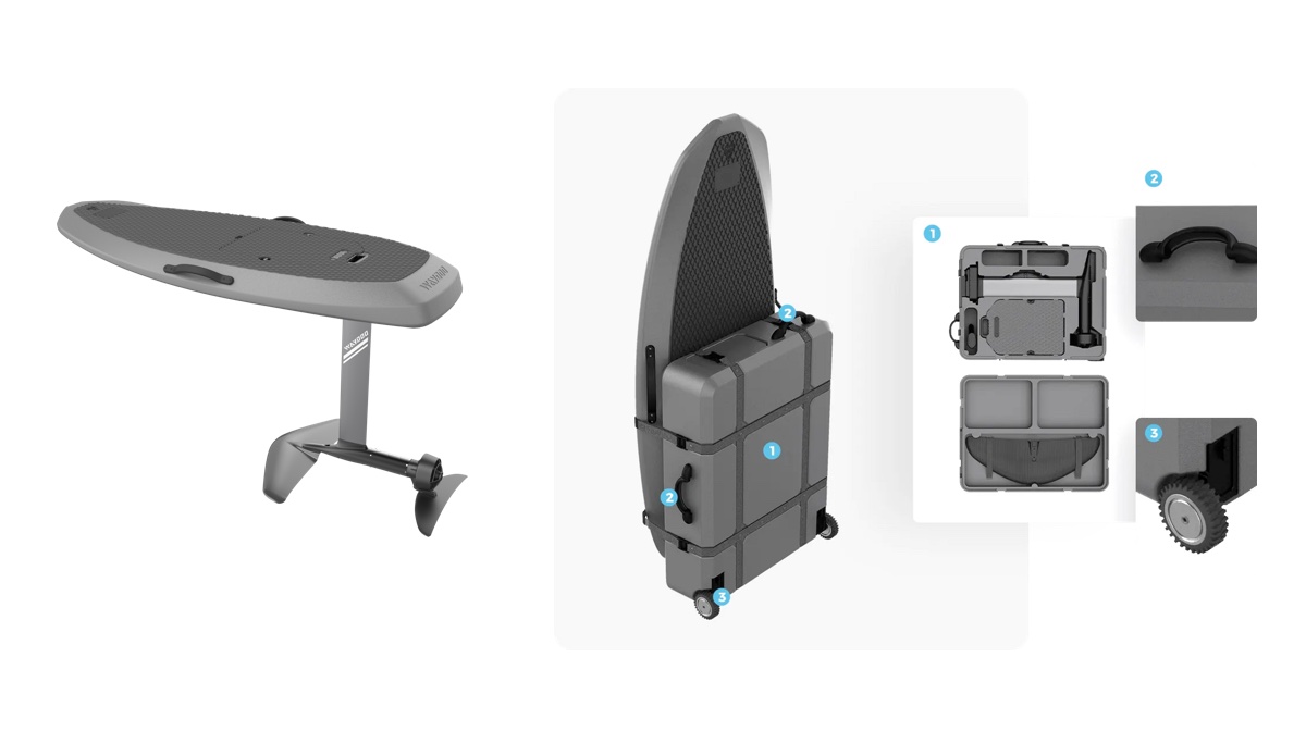 Waydoo Package